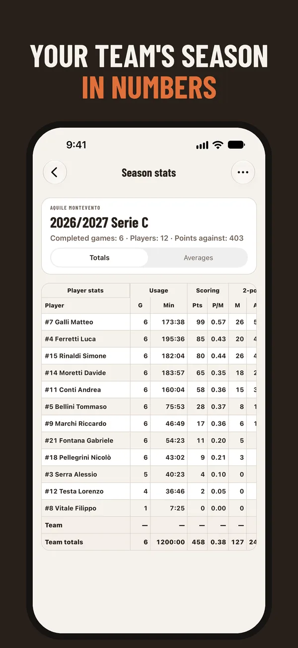 Season stats on iPhone