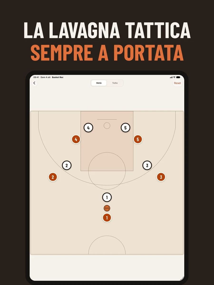 La lavagna tattica su iPad